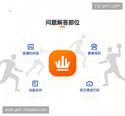 常见问题集